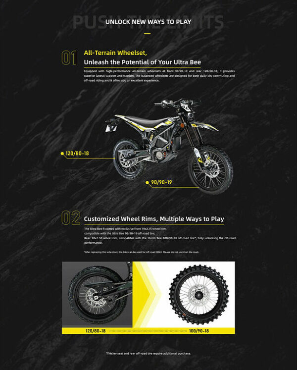 Sur-Ron Ultra Bee R (12,5kW) (L1e) - Image 9